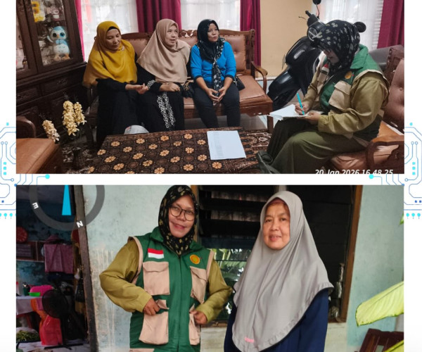 Monitoring Kewilayahan Kelurahan Padang Bulan